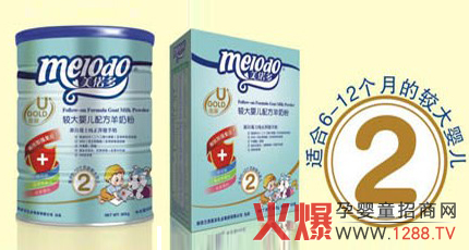 ��ټ�����̷۽�(j��ng)�N(xi��o)���к�֧��