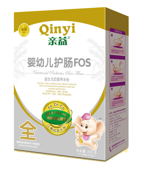 �H����b����Ԫyingye�o(h��)�cFOS�̠I(y��ng)�B(y��ng)�׷�ȫ