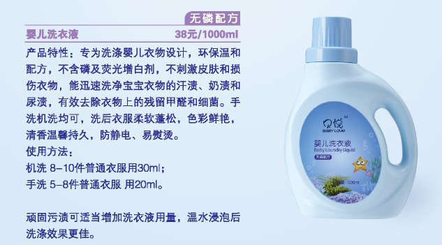 產(chǎn)品簡(jiǎn)介