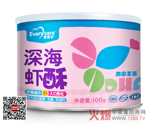 �ۋ���BƤ�������ɠI�B(y��ng)�r�� �����I�B(y��ng)�a��ʳƷ���x