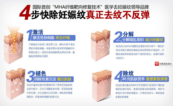 尼加妊娠紋修復霜