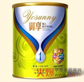 ������܃�(y��u)+����1�� 