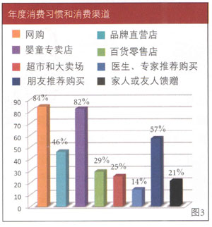 ������M(f��i)��(x��)�T�����M(f��i)����