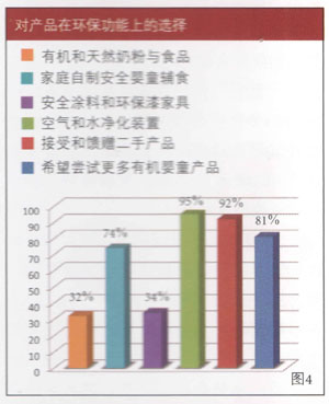 ��(du��)�a(ch��n)Ʒ�ڭh(hu��n)�������ϵ��x��