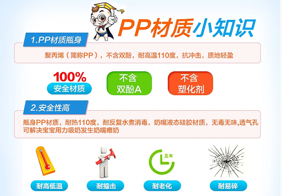 pp���|С֪�R