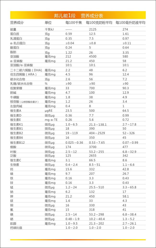 �t�ǰ�ܮaƷϵ���̷�1�ΠI�B(y��ng)�ɷ�