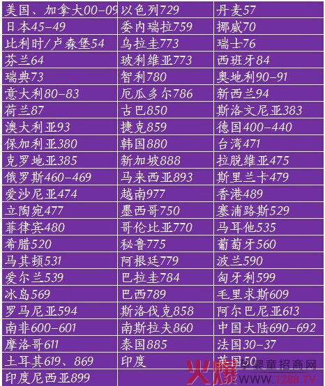 �냺�̷۸���(gu��)�l�δa�_(k��i)�^��(sh��)��(j��)