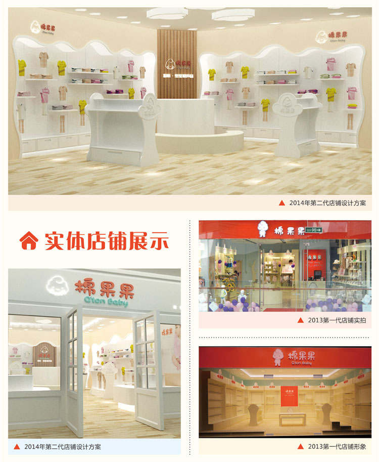 �޹������׃�����w���չʾ