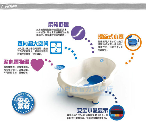 小白熊果果yinge浴盆