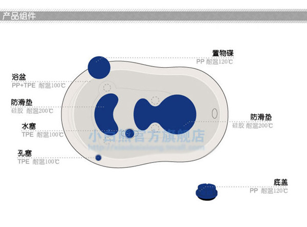 小白熊果果yinge浴盆特點介紹
