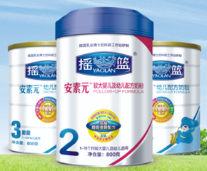 ����Ԫ���׃��̷ۮa(ch��n)Ʒ���c