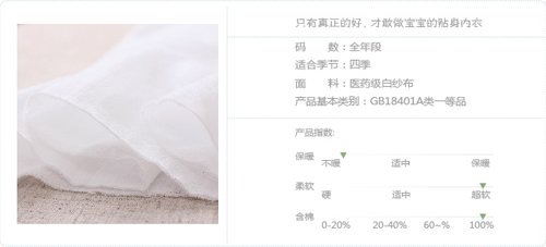 醫(yī)藥級(jí)白紗布材質(zhì)