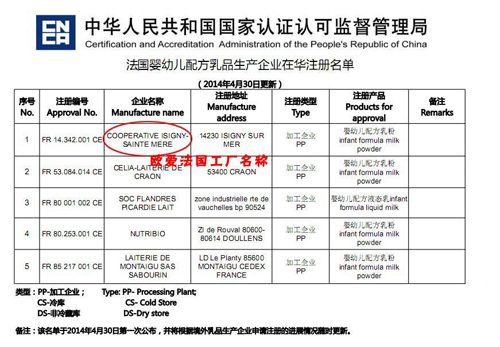 ����ף�R�W��(��i)�̷۷���(gu��)���a(ch��n)���S(ch��ng)ͨ�^(gu��)�Ї�(gu��)�J(r��n)�O(ji��n)ίע��(c��)�J(r��n)�C