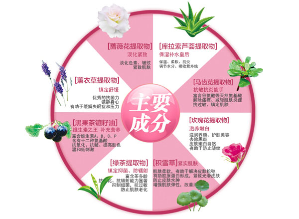 �~���mţ�������������o(h��)���AҺ