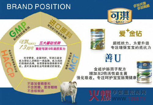 ��俋��׃����̷�ȫ�������T���ИI(y��)���F��