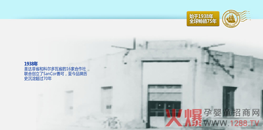 1938�꣬ʥ�_��ʡ�ͿƠ�����ʡ��16�Һ�����(li��n)�τ�(chu��ng)����SanCor�ƿ�