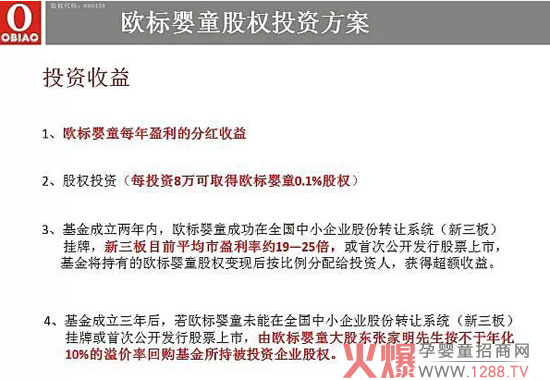 �W��(bi��o)ԭʼ�ɰl(f��)�� ȫ��(gu��)���ˡ��������йɻ��(d��ng)