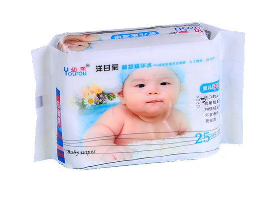 ������ʾ��ֿڝ��