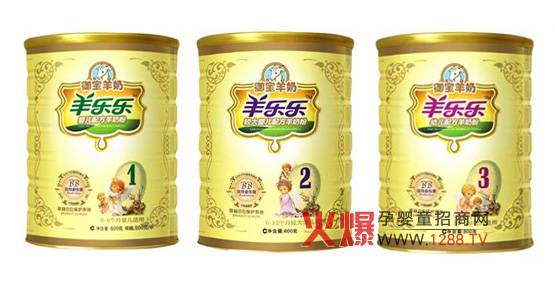 �x����(l��)��(l��)���׃��̷� ��Ʒ�|(zh��)�����䷽