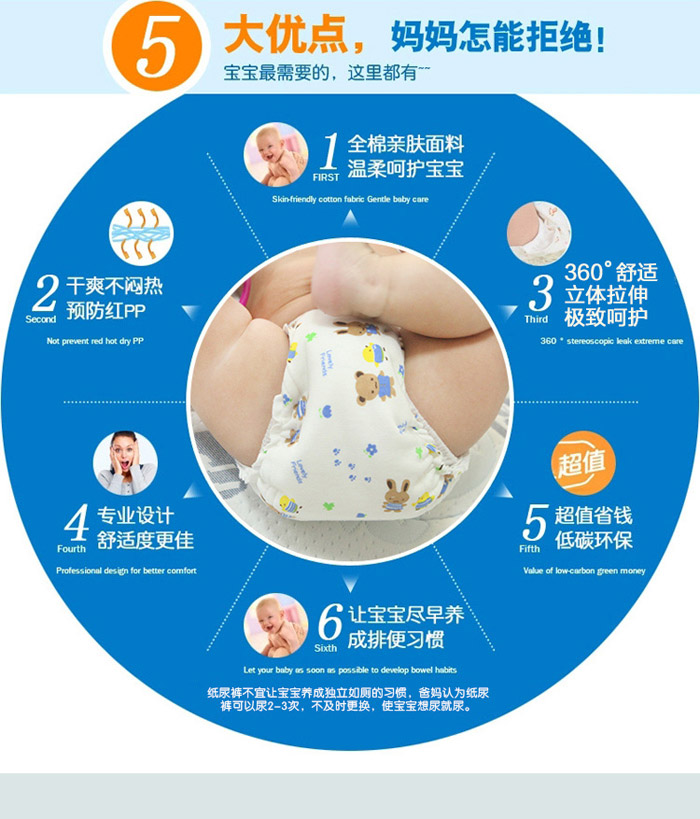 5��(y��u)�c