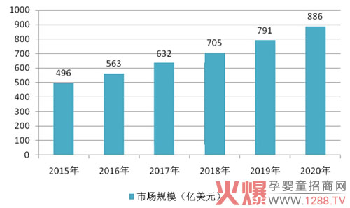 �����ܼ���ѝ������(gu��)��(n��i)����ѝ�|�f(w��n)�Ј�(ch��ng)