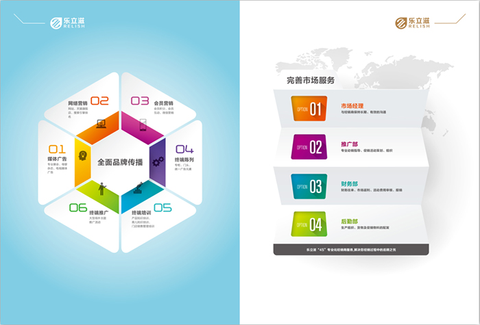 �����������փ�(c��)