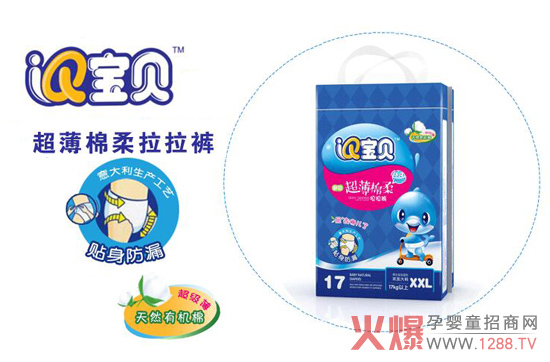 ���������Դ���IQ��ؐ������ѝ��