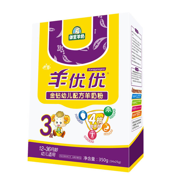 ��(y��u)��(y��u)���@�׃��䷽���̷�3�κ��b