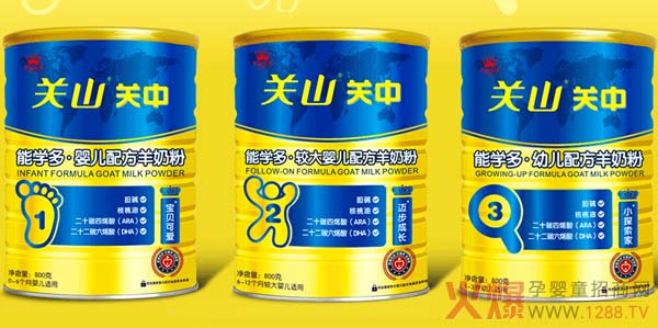 �P(gu��n)�У����׃��䷽�̷�1��2��3�εĲ