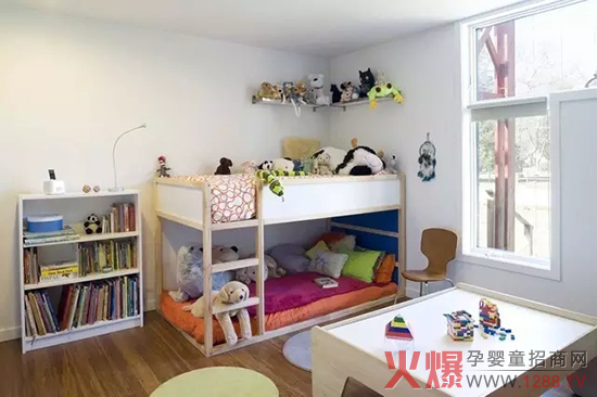 ͯ����ʽ��ô�x����Δ[�Ÿ��Є�(chu��ng)����