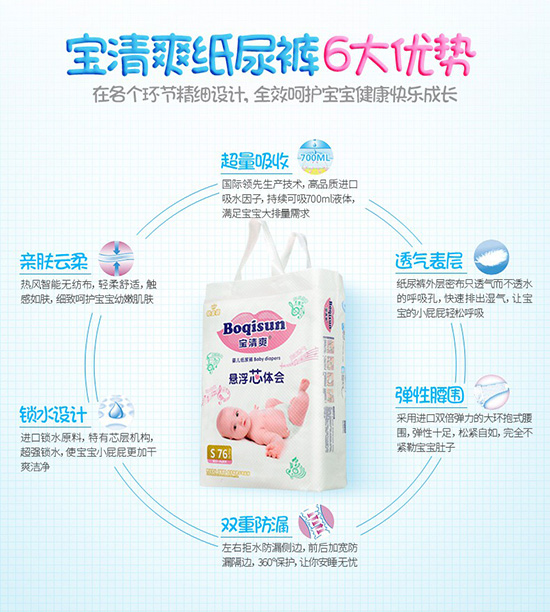 ����ˬ����ѝ��(y��u)��(sh��)