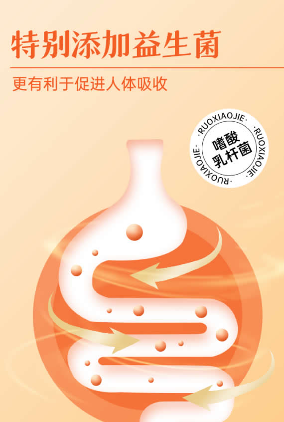 特膳食品的區(qū)別.jpg 特膳食品的區(qū)別.jpg