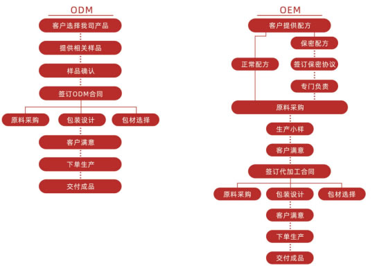 寰崥甯︾數(shù)璇�.jpg 寰崥甯︾數(shù)璇�.jpg