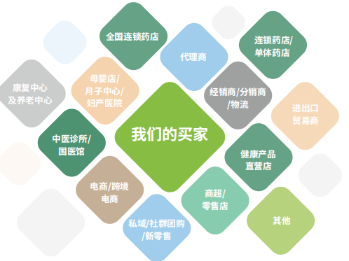 微婦幼健康賣家_20231214144113.png 微婦幼健康賣家_20231214144113.png