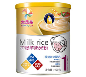 ���L(f��ng)܇����DHA�o�c�����׷�