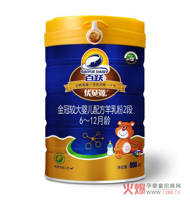 ��(y��u)ؐԴ����䷽���̷۶�����Щ�aƷ��ɫ��