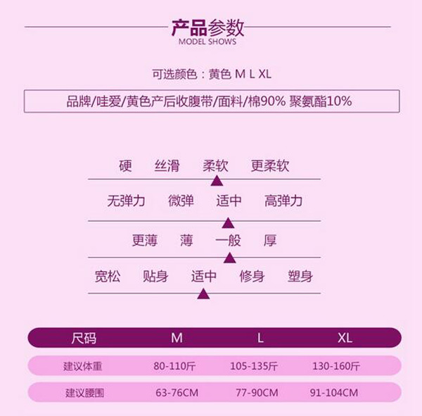 哇愛 產婦收腹帶黃色款參數.jpg