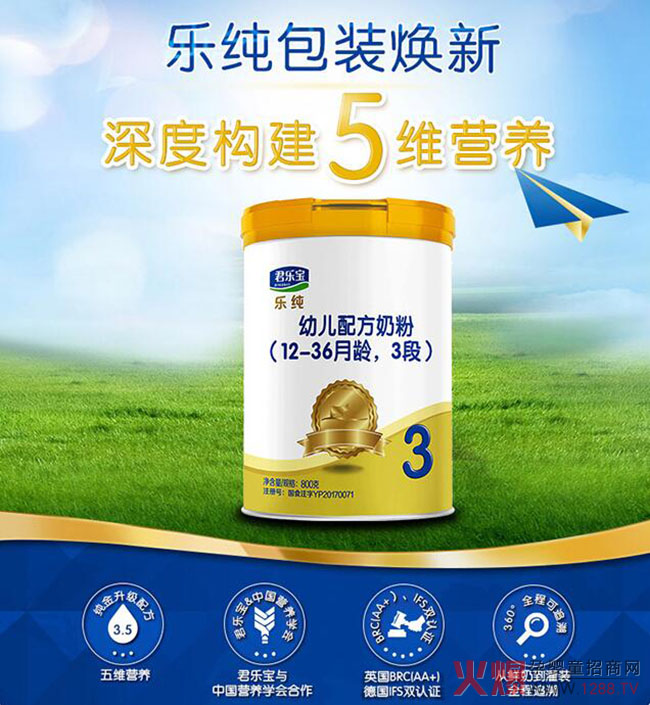 �������̷���Щϵ��ͨ�^���䷽ע����