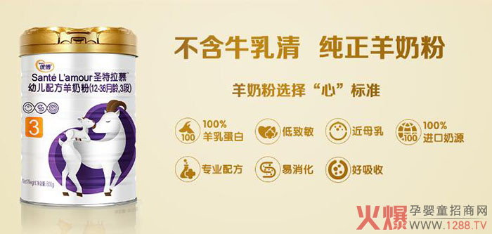 ʥԪ��(y��u)��ʥ����Ľ���̷ۺò�������ʲô���c��