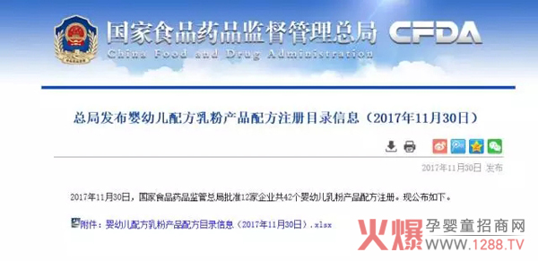 ϲ����ף�R�������̷۳ɹ�ͨ�^�����̷�ע��