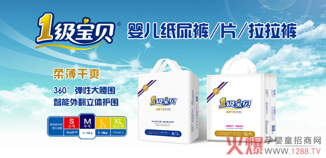 ĸ���������Ʒ���Ԯa(ch��n)���N��ë������Ʒ�|(zh��)���ϣ�2018�x1����ؐ����ѝ׌��I(y��)��������