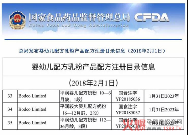 ϲ�����~��������ƽ��ϵ�гɹ�ͨ�^�䷽ע�� �����m�̷ۮ�܊ͻ��