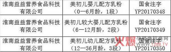 �L(f��ng)��60��һ�޺��̷����������䷽�̷��؛ȫ��(gu��)���г��������»𱬟��N��2018�ӿ�Ʒ�ƽ��O(sh��)��