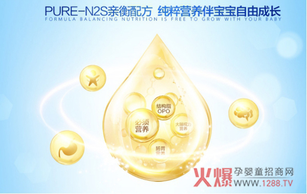 �������������I(y��)�y�ɴ�Ʒ�����ྩ���������Ћ�ͯչ ����һ����ʢ��(hu��)