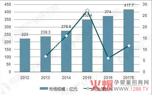 �׷Ƽ���ѝ������ԃ?n��i)�?/></a></div>
                    <p class="news-title"><a href="/News/134502.html" target="_blank">�׷Ƽ���ѝ������ԃ?n��i)�?/a></p>
                    <p class="news-desc">�׷Ƽ���ѝ���S������λ�����С���`ع��֮�ء����Q���㽭ʡͩ�]�h���������¾����������������ĸ��������׷Ƽ���ѝ���S���M(j��n)��7�l��(gu��)�Hһ����������a(ch��n)����ͬ�r(sh��)�����Ї�(gu��)һ����ȫ�ŷ����a(ch��n)��9�l��Ҳ�Ǉ�(gu��)��(n��i)Ψһһ�ғ�������һ�������ȫ�ŷ����a(ch��n)����ľC�����l(w��i)����Ʒ�Ĺ��S��</p>
                    <p class="news-bottom clearfix">
                    	<span id="f9jnz5jnx593"    class="pull-left">�a(ch��n)Ʒ�YӍ</span><span id="f9jnz5jnx593"    class="pull-right">03-29</span>
                    </p>
                </li>
            
            	<li id="f9jnz5jnx593"    class="clearfix">
					<div   id="f9jnz5jnx593"   class=