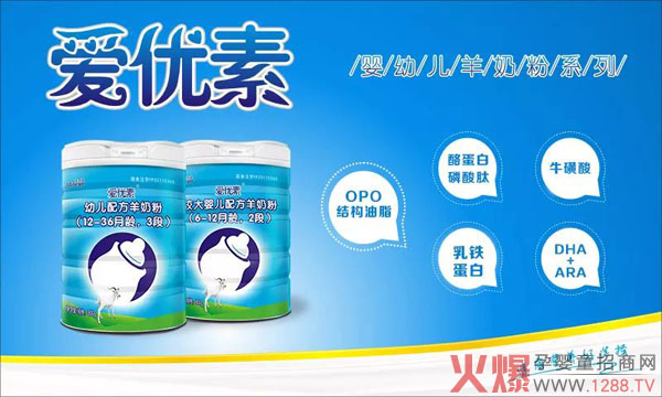 �ۃ�(y��u)���䷽���̷� ���Ї��������L��(g��u)����(qi��ng)��ډ�