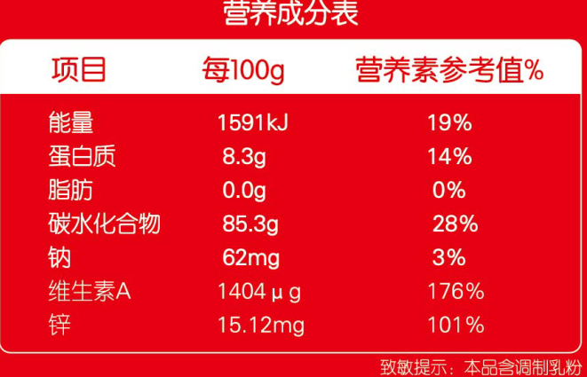 呵恩乳肽乳糖酶營(yíng)養(yǎng)成分表.png 呵恩乳肽乳糖酶營(yíng)養(yǎng)成分表.png