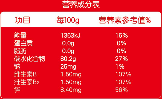 呵恩乳肽水蘇糖營養(yǎng)成分表.png 呵恩乳肽水蘇糖營養(yǎng)成分表.png