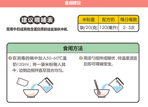 方廣牛肉番茄營(yíng)養(yǎng)米粉180g介紹2.png