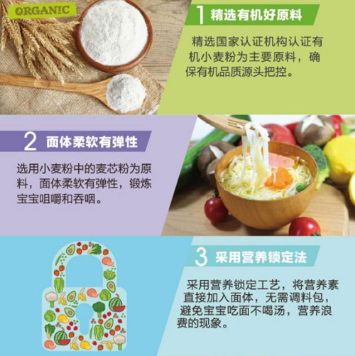 方廣有機(jī)原味營(yíng)養(yǎng)面介紹7.jpg